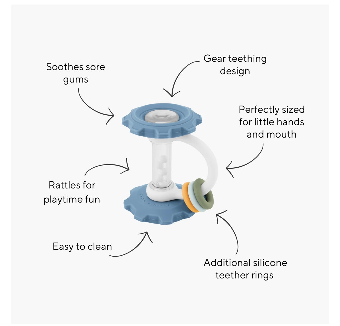 Gear Rattle